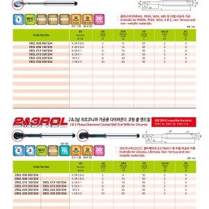 JJ Tools 1ROL – rezkar