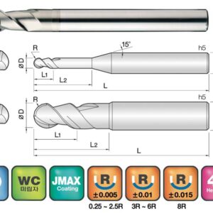 JJ Tools 2COB – tehnična skica