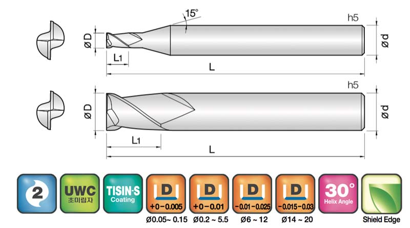 JJ Tools 2JJE – tehnična skica
