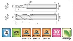 JJ Tools 2MEM – tehnična skica