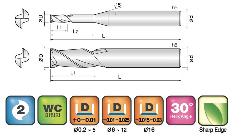 JJ Tools 2MLE – tehnična skica