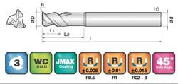 JJ Tools 3ARC – tehnična skica