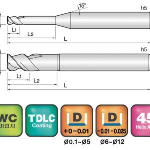 JJ Tools 3DRE – tehnična skica