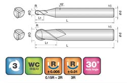JJ Tools 3MBE – tehnična skica