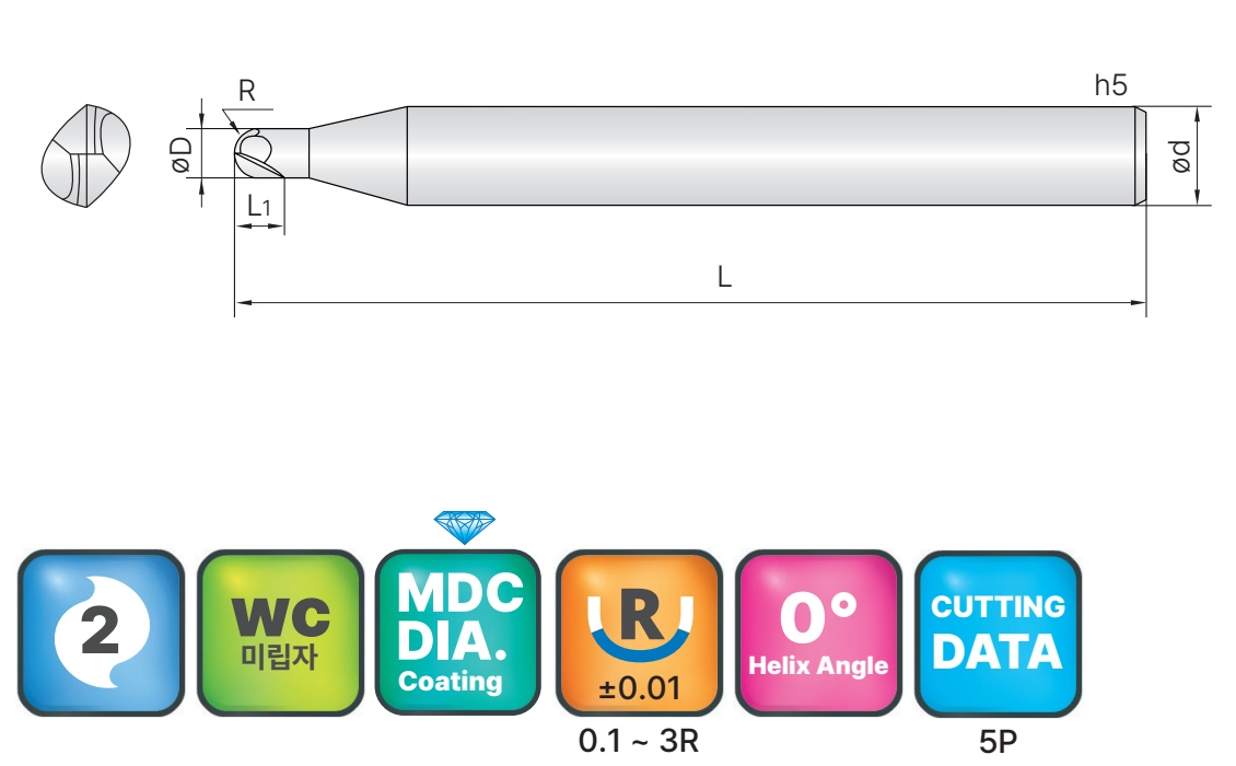 JJ Tools 2MDCB – tehnična skica