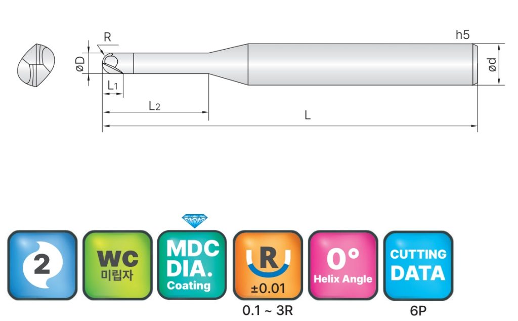 JJ Tools 2MDCRB – tehnična skica